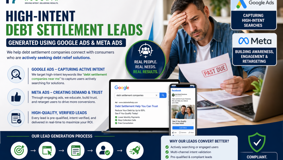 Debt settlement lead generation with Google Ads