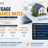 Mortgage refinance rates update April 2026