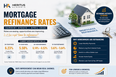 Mortgage refinance rates update April 2026 Mortgage refinance rates update April 2026