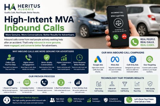 MVA inbound calls MVA inbound calls