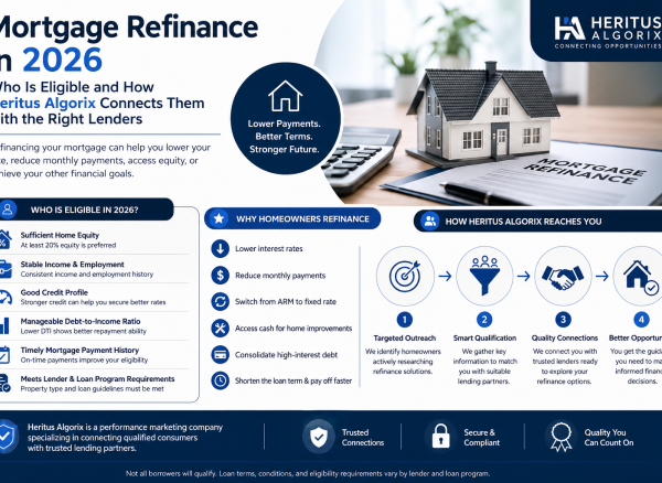 ChatGPT Image Jun 16, 2026, 11_53_54 AM Mortgage refinance in 2026 overview